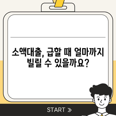 소액대출 알아보기| 조건, 한도, 신청 방법 |  나에게 맞는 대출 찾기