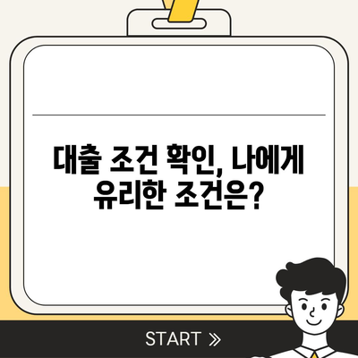 개인신용대출 비교, 한도 & 금리 최저가 찾기 | 신용등급별 추천, 금융사별 비교분석, 대출 조건 확인