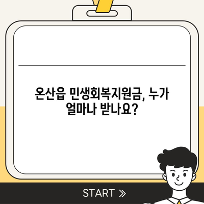 울산시 울주군 온산읍 민생회복지원금 | 신청 | 신청방법 | 대상 | 지급일 | 사용처 | 전국민 | 이재명 | 2024