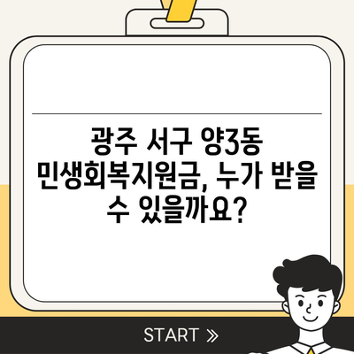 광주시 서구 양3동 민생회복지원금 | 신청 | 신청방법 | 대상 | 지급일 | 사용처 | 전국민 | 이재명 | 2024