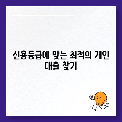 나에게 맞는 개인 대출 찾기| 신용등급, 금리, 한도 비교 가이드 | 개인 대출 비교, 신용대출, 저금리 대출, 대출 상담