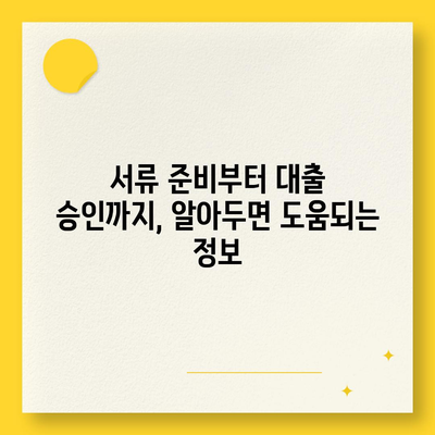 중소기업 취업 청년, 전월세 보증금 대출 꼼꼼히 알아보세요! | 금리 · 한도 · 기간 · 자격 조건 완벽 정리