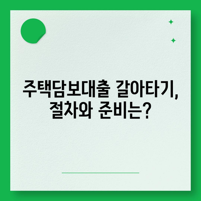 주택담보대출 갈아타기 완벽 가이드| 금리 비교, 매매 순서, 주담대 전략 | 주택담보대출, 금리, 매매, 갈아타기, 안내