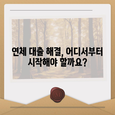 연체 대출 관리| 공공 및 민간 자원 활용 가이드 | 부채 해결, 금융 상담, 지원 프로그램