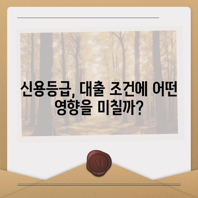 대학생 맞춤 대출 가이드| 어떤 대출이 나에게 최적인가요? | 대출 옵션 비교, 학자금 대출, 생활비 대출, 신용등급