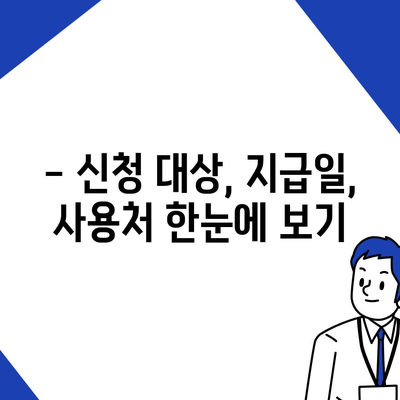 인천시 중구 운서동 민생회복지원금 | 신청 | 신청방법 | 대상 | 지급일 | 사용처 | 전국민 | 이재명 | 2024