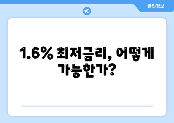 2024년, 최저금리 1.6% 신생아대출을 받는 방법은? | 신생아대출, 저금리 대출, 가이드"