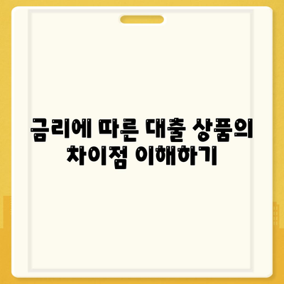 3금융 대출 한도와 금리 비교를 통한 최적 대출 상품 선택 가이드 | 대출, 금리, 금융 서비스"