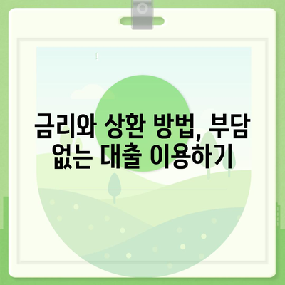 직장인을 위한 근로자햇살론 서민금융 대출 완벽 가이드 | 대출, 금융 지원, 재정 관리