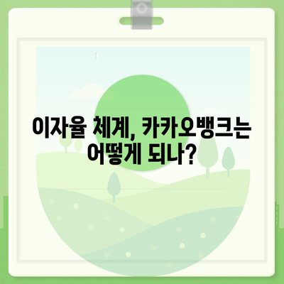 카카오뱅크 비상금대출 신청 방법과 유의사항 | 대출 조건, 절차, 이자율 안내