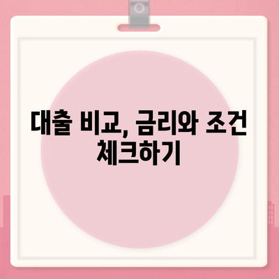 직장인 통대환 대출을 저금리 은행 대출로 갈아타는 5가지 팁 | 대출, 저금리, 재테크