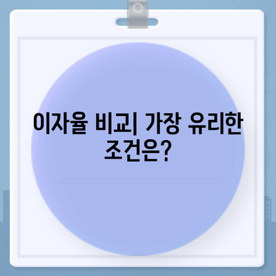 버팀목 전세자금 대출 조건과 한도 완벽 가이드 | 대출, 차주요건, 이자율"