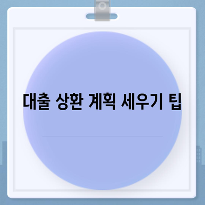 집 대출" 신청을 위한 필수 체크리스트와 팁 | 대출 방법, 금리, 상환 계획