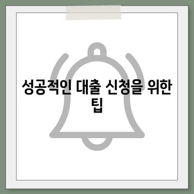 미소 금융 운영자 대출 금리, 한도, 조건 완벽 가이드! | 대출, 금융, 조건 분석