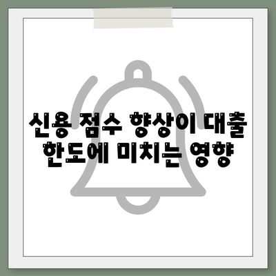 후순위 아파트 담보 대출 한도를 늘리기 위한 효과적인 팁 10선 | 재산관리, 대출전략, 금융자문