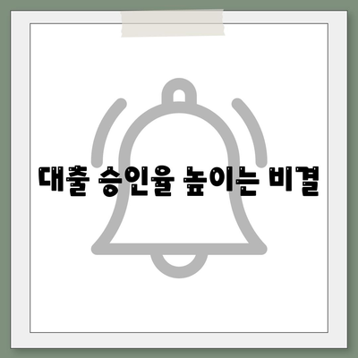 채무통합을 위한 통대환대출 신청 조건과 필수 팁 안내 | 대출, 채무관리, 재정 건전성