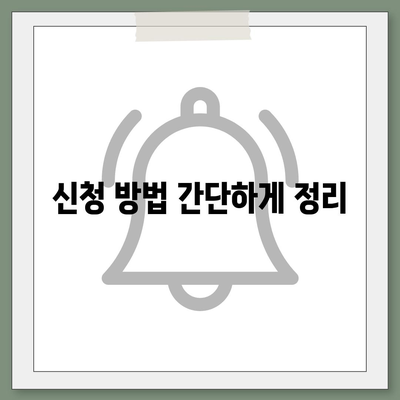 대구시 달성군 화원읍 민생회복지원금 | 신청 | 신청방법 | 대상 | 지급일 | 사용처 | 전국민 | 이재명 | 2024