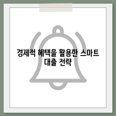 디딤돌 대출 이자 계산 방법과 팁 총정리 | 대출 이자, 금융 계산, 경제적 혜택"