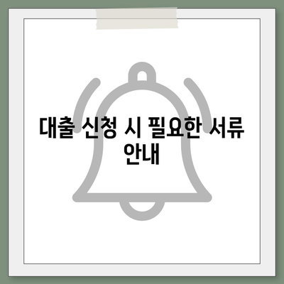 청년 버팀목 전세자금대출 대상을 위한 금리 체크 방법 | 전세자금대출, 청년 지원, 금융 팁