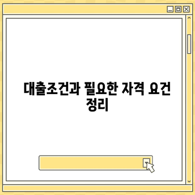 미소금융 운영자금대출 금리와 한도, 서류 제출 방법 완벽 가이드 | 미소금융, 대출조건, 자금관리