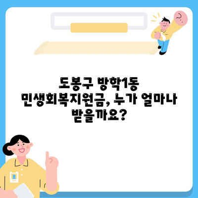 서울시 도봉구 방학1동 민생회복지원금 | 신청 | 신청방법 | 대상 | 지급일 | 사용처 | 전국민 | 이재명 | 2024