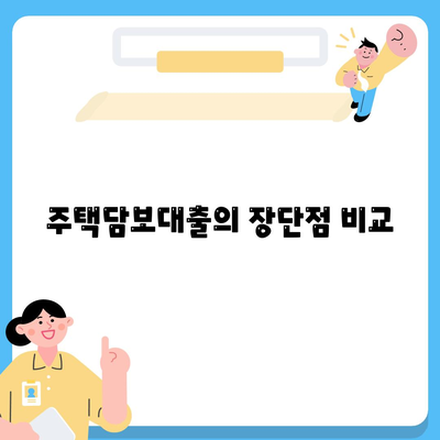 자가집 마련을 위한 개인회생 집담보대출별제권 완벽 가이드 | 개인회생, 주택담보대출, 자가주택 구매 방법