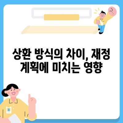 신용대출 vs. 마이너스통장, 주요 차이점 및 선택 가이드 | 금융 상품 비교, 대출 전략, 재정 관리 팁