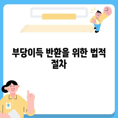 불법금융 대출로 인한 피해 부당이득 반환 사례와 해결책 | 금융사기, 피해구제, 법적 대응"