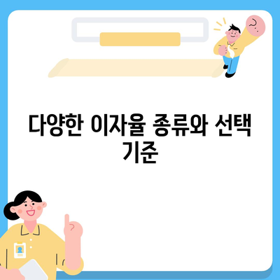 집 대출" 시나리오에서의 최적의 이자율 선택을 위한 가이드 | 집 대출, 금융, 이자율 비교