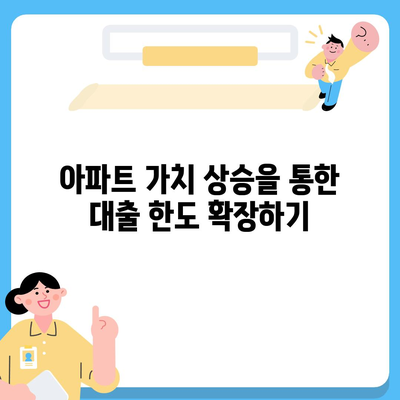 후순위 아파트 담보 대출 한도를 늘리기 위한 5가지 효과적인 팁 | 대출, 재정 계획, 아파트 담보