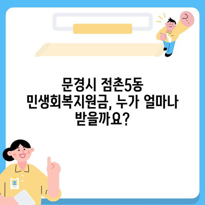 경상북도 문경시 점촌5동 민생회복지원금 | 신청 | 신청방법 | 대상 | 지급일 | 사용처 | 전국민 | 이재명 | 2024