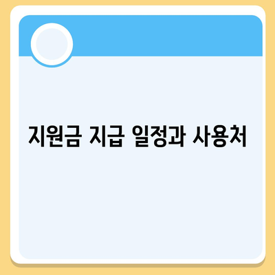 경상남도 함안군 산인면 민생회복지원금 | 신청 | 신청방법 | 대상 | 지급일 | 사용처 | 전국민 | 이재명 | 2024