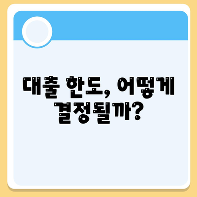 카카오뱅크 비상금 대출 조건, 한도 및 연장 방법 완벽 가이드 | 대출 이용 방법, 금융 팁, 개인 금융 관리