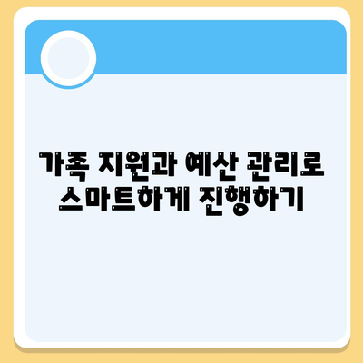 학자금 대출 대안 알아보기| 대학 비용을 충당하는 효과적인 방법 5가지 | 학자금, 대출, 대학비용 해결책