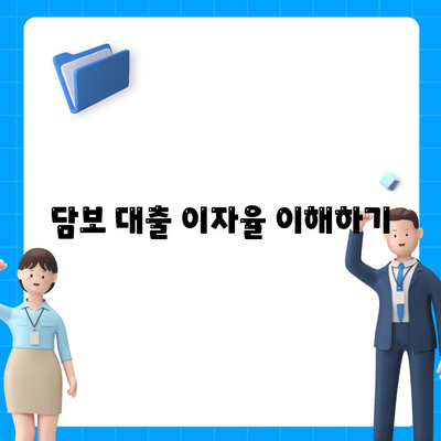 담보 대출의 모든 것| 알아야 할 조건과 절차 | 금융, 대출, 자산 관리