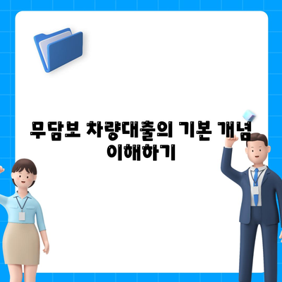 무담보 차량대출 조건과 장단점 완벽 분석 및 가이드 | 차량 대출, 금융, 대출 조건