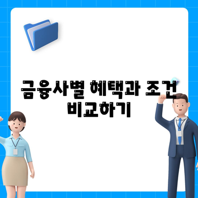 자신에게 맞는 주택담보대출 선택 방법 5가지 | 대출 종류, 이자율, 비교 분석