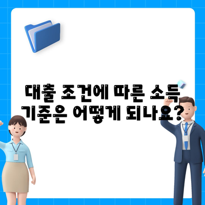 보금자리론대출 자격, 금리, 한도 완벽 가이드 | 대출 조건, 소득, 나이 정보"