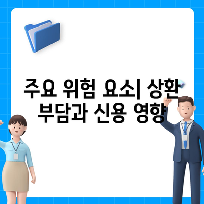 무담보차량대출의 장단점 파악하기| 이익과 위험 요소를 한눈에 보기 | 자동차 대출, 금융 상품, 대출 비교