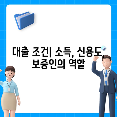 신생아 특례대출 조건 및 최근 변경점 완벽 가이드 | 금융지원, 대출조건, 신생아 정책