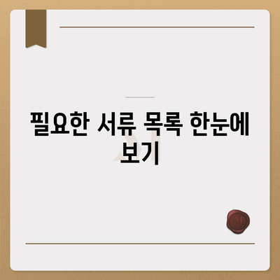 디딤돌 대출 서류 준비 가이드| 필요한 서류 목록과 제출 방법 | 대출, 금융, 서류준비