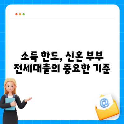 신혼 부부 전세대출 조건과 금리, 소득 한도 혜택 총정리 | 전세대출, 신혼부부, 금융정보