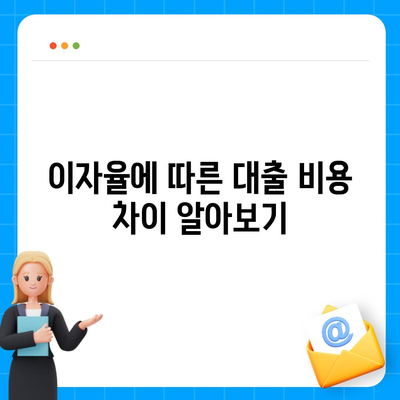 디딤돌 대출 이자 계산 방법과 팁 총정리 | 대출 이자, 금융 계산, 경제적 혜택"