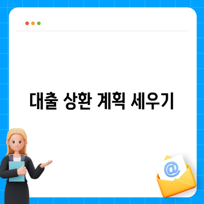 사업자 비대면대출 신청을 위한 5가지 필수 팁 | 비대면 대출, 사업자 금융, 대출 조건