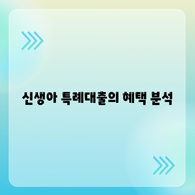 주택담보대출 선택 가이드| 디딤돌, 보금자리론, 신생아 특례대출 완벽 비교 | 주택담보대출, 금융 팁, 대출 종류 이해