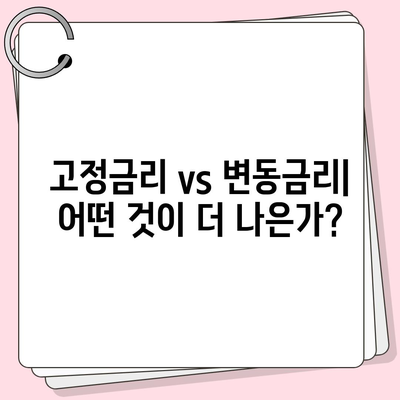 집 대출" 시나리오에서의 최적의 이자율 선택을 위한 가이드 | 집 대출, 금융, 이자율 비교