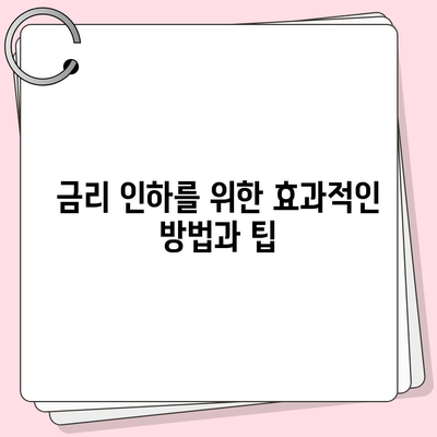 부동산 담보대출 한도와 금리 최적화