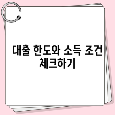 주택담보 대출 중 어떤 것이 나에게 맞을까? 알아보는 5가지 핵심 포인트 | 주택담보대출, 대출상품, 금융팁