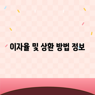 청년 버팀목 전세 자금 대출! 필수 정보와 신청 방법 정리 | 대출, 청년 지원, 주거 안정