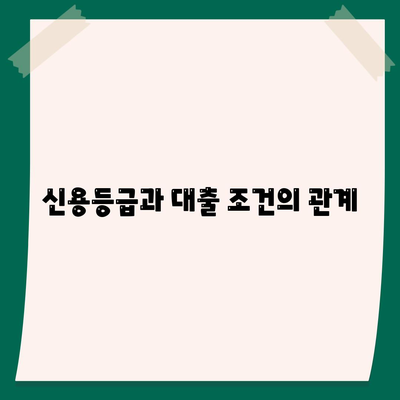 개인신용대출 한도 및 금리 비교 가이드| 최적의 선택을 위한 모든 정보 | 신용대출, 금리비교, 금융 팁